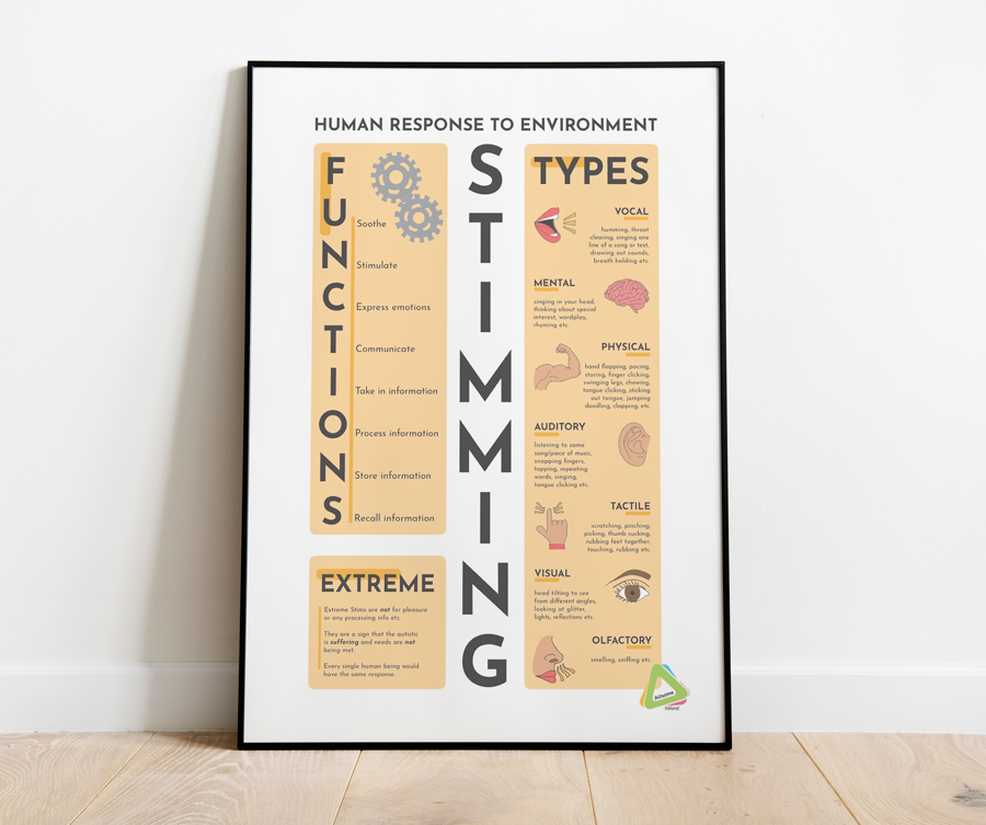 Stimming Poster