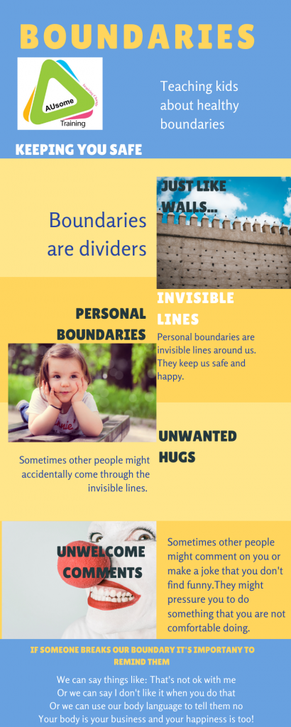 This infograph teaches kids about healthy boundaries