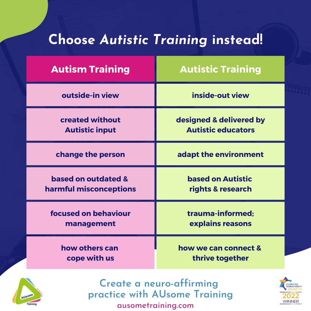 Autistic Training image