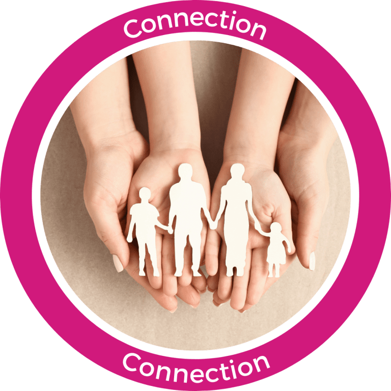 connection ausome parents membership 