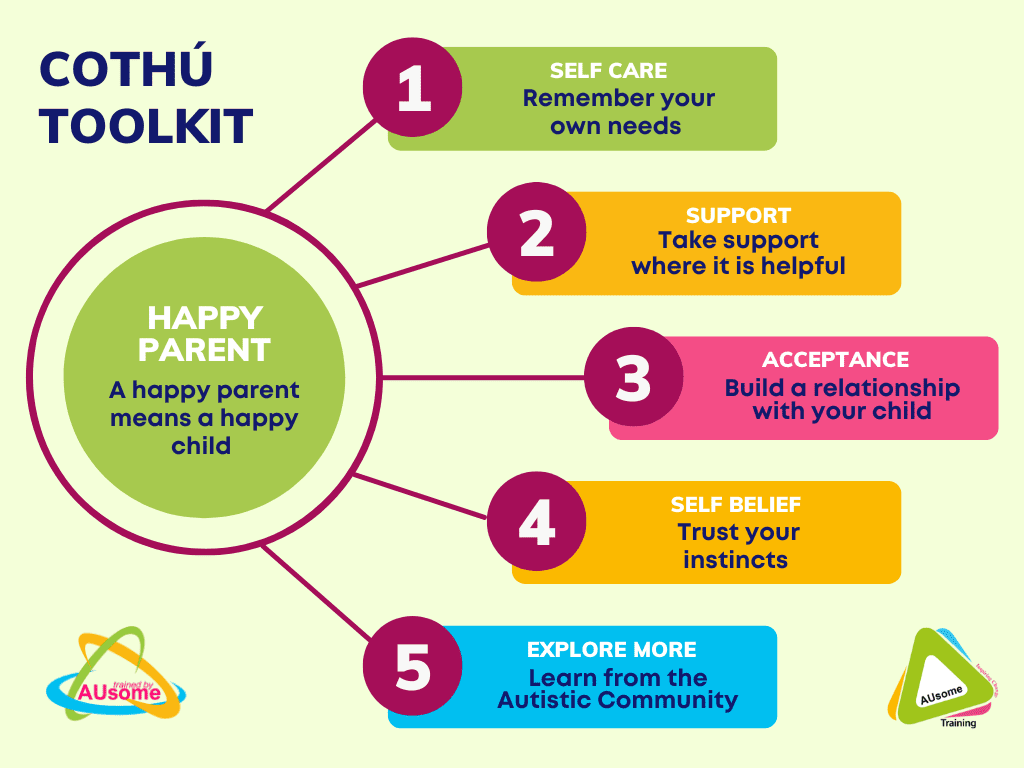 cothu toolkit